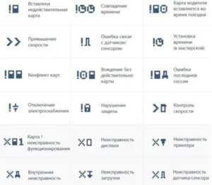 ошибки тахографа